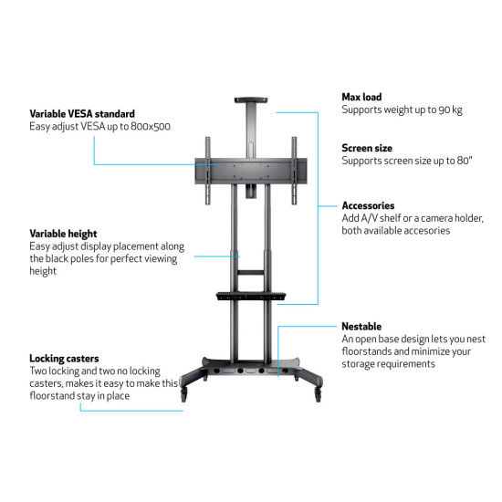 Multibrackets M Public Floorstand Basic 180 incl shelf & camera holder