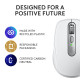 Logitech MX Anywhere 3S mouse Office Right-hand RF Wireless + Bluetooth Laser 8000 DPI