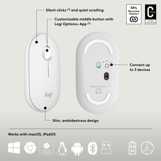 Logitech Pebble 2 Combo keyboard Mouse included Universal RF Wireless + Bluetooth QWERTY US International White